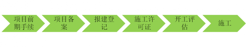 點(diǎn)擊打開原圖