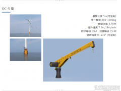 海上風(fēng)電場(chǎng)運(yùn)維最in的3S平臺(tái)吊機(jī)，了解一下