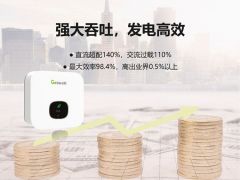 在家躺著賺錢的秘笈，你要不要了解一下?