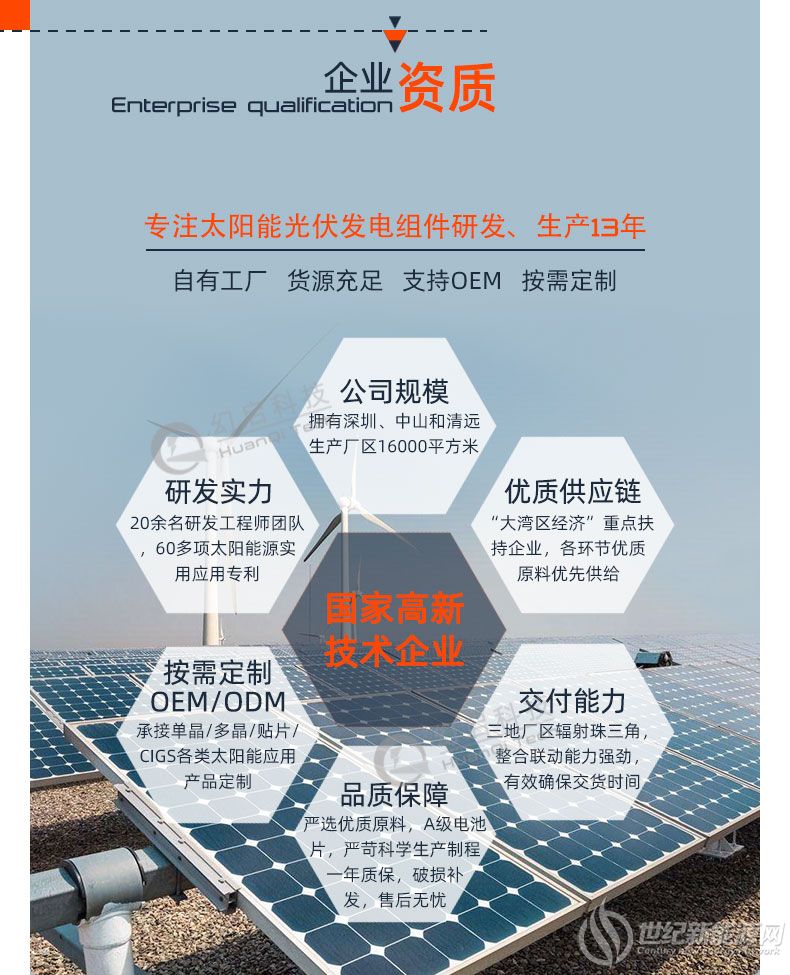 太陽能板太陽能電池板廠家8優(yōu)勢-zizhi