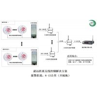抽煙 吸煙 報(bào)警器  PM2.5監(jiān)測