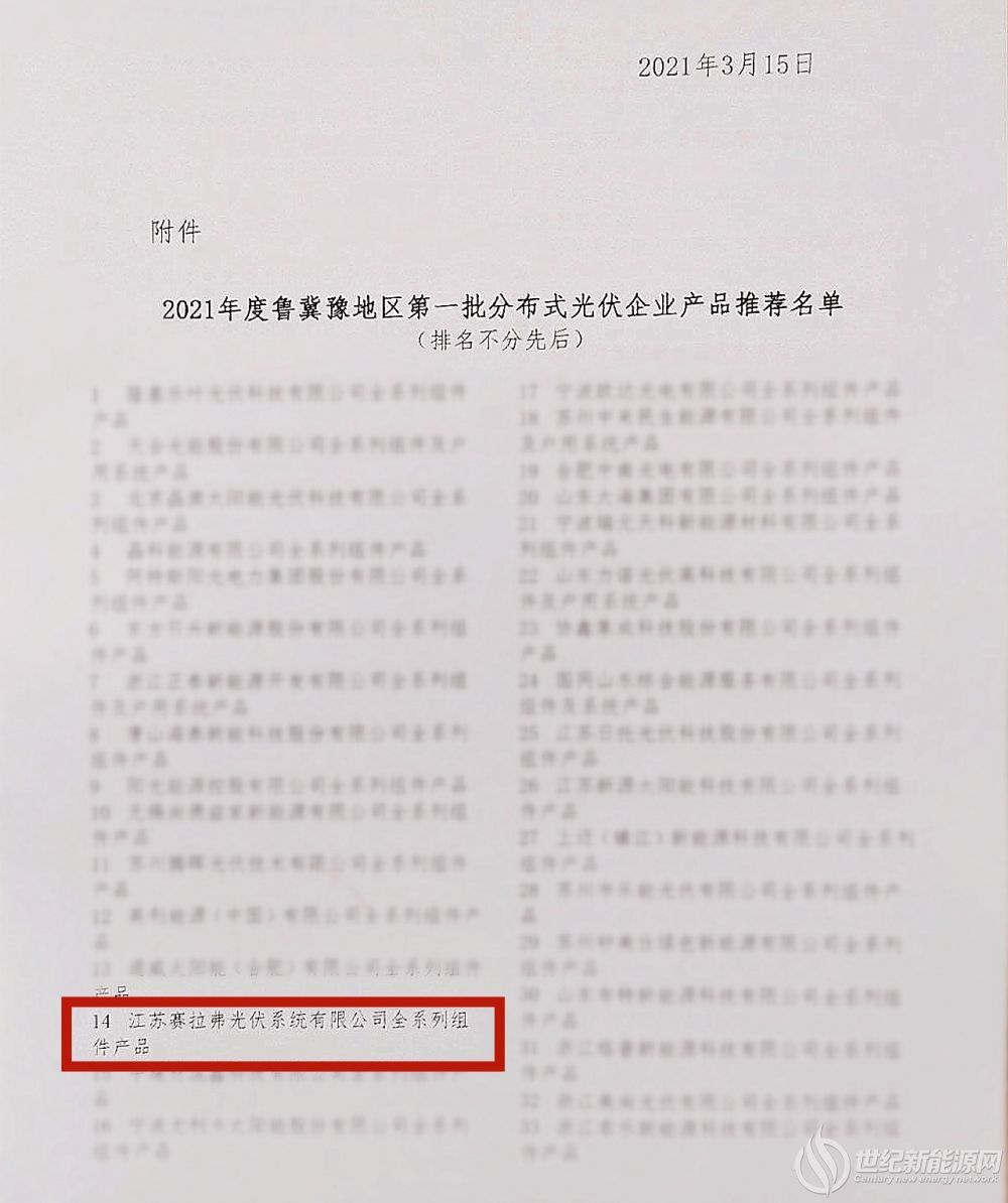 名單