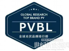 英威騰申報PVBL全球頂尖光伏品牌獎及最具成長力品牌獎