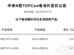 剛剛！中來股份上調(diào)TOPCon電池片價格（9.27）