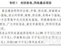 四川省電源電網(wǎng)發(fā)展規(guī)劃：到2025年新增光伏20.04GW 新建光伏配儲(chǔ)比例≥10%*2h