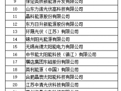 通威、晶科、隆基、晶澳、天合、一道等31家入圍中國(guó)大唐組件合格供應(yīng)商（附詳情）