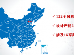 中國(guó)122個(gè)風(fēng)機(jī)制造基地，產(chǎn)能達(dá)225GW，為何還要不斷投錢建廠？
