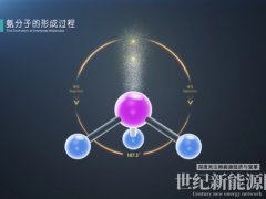 綠電制氫合成氨，經(jīng)濟(jì)性幾何？