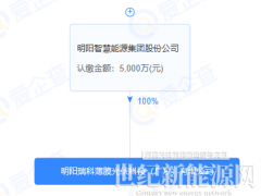 風電大佬明陽智能再度加碼光伏制造！