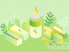 劍指3個千億目標，風電大佬豪擲100億加碼異質結
