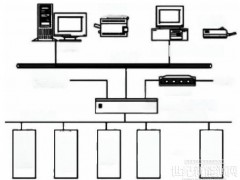 淺談35千伏煤礦變電站運(yùn)維管理系統(tǒng)和故障處理