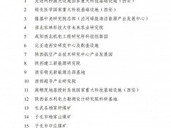 含多個BC項目！陜西2025年重點光伏項目出爐