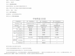 中標 | 湖南永興縣整縣屋頂分布式光伏發(fā)電項目二期逆變器采購中標候選人公示