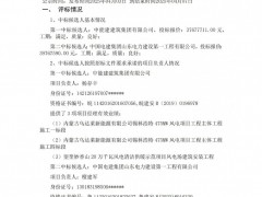 中標 | 大唐達坂城區(qū)柴窩堡三期5萬千瓦風電施工總承包開標