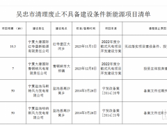 寧夏吳忠市：廢止117.3MW風(fēng)光項(xiàng)目