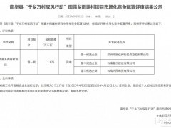 云南南華縣18.75MW“馭風(fēng)”項(xiàng)目競配結(jié)果公示