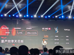 Gessey筆記：隆基BC2.0登場，30GW訂單夯實地位