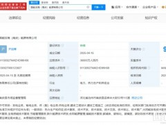 3.6億！國家能源集團(tuán)成立新公司