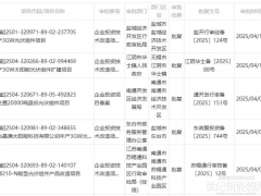 12GW，江蘇五個光伏項目獲批