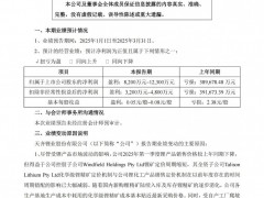 天齊鋰業(yè)預(yù)計(jì)一季度凈利潤(rùn)8200萬(wàn)元至1.23億元