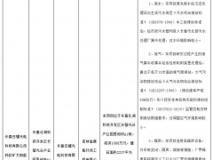 一鈣鈦礦太陽能電池項(xiàng)目擬落戶吉林長春