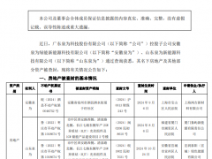 比巨虧更炸裂！光伏企業(yè)年報(bào)季上演 “債務(wù)連環(huán)炸”，誰(shuí)在硬撐？