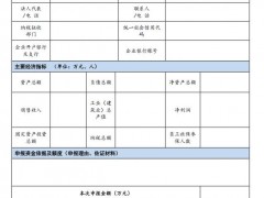 最高50萬元！合肥高新區(qū)啟動(dòng)分布式光伏項(xiàng)目獎(jiǎng)補(bǔ)申報(bào)