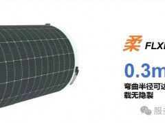 硬核實(shí)力“踩”出來！中科富能InterSolar光伏展大放異彩，現(xiàn)場(chǎng)簽約引爆全場(chǎng)！