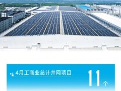 近90MW！揭曉晶澳智慧能源工商業(yè)分布式項(xiàng)目“430”并網(wǎng)答卷