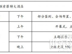 定檔！世紀(jì)光伏大會(huì)來襲，解讀政策密碼，布局光儲(chǔ)發(fā)展“新路線”