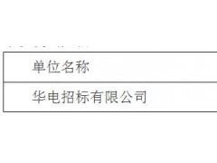 招標(biāo) | 1.2GW！華電2025年第二批逆變器框采招標(biāo)