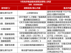 重磅連發(fā)！最強(qiáng)政策月，如何“拯救”光伏？